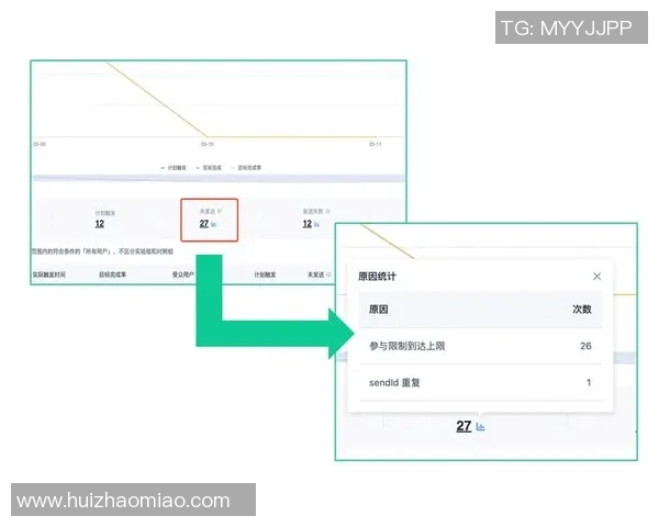 北京乒乓球队耐力表现的数据分析与训练策略探讨