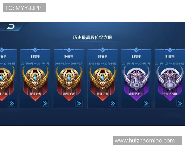 王军独家分享王者荣耀游戏心得与技巧助你快速提升段位和游戏体验