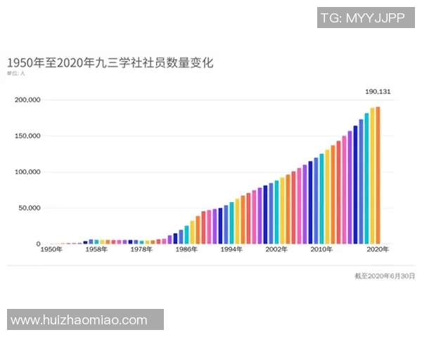 深入探讨上海羽毛球队速度表现的数据分析与提升策略 深入探讨上海羽毛球队速度表现的数据分析与提升策略